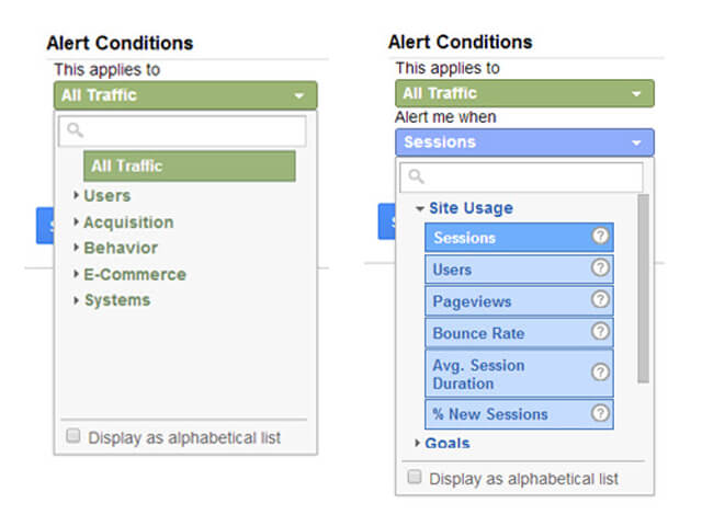 GA conditions