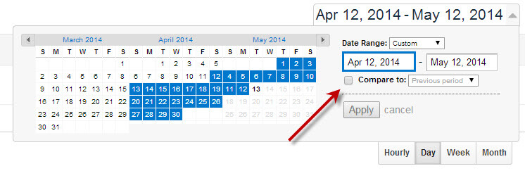 GA date range