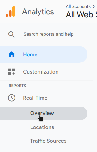 google analytics realtime overview